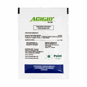ACIGIB