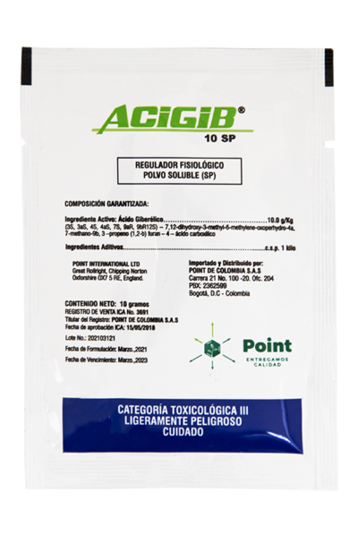 ACIGIB